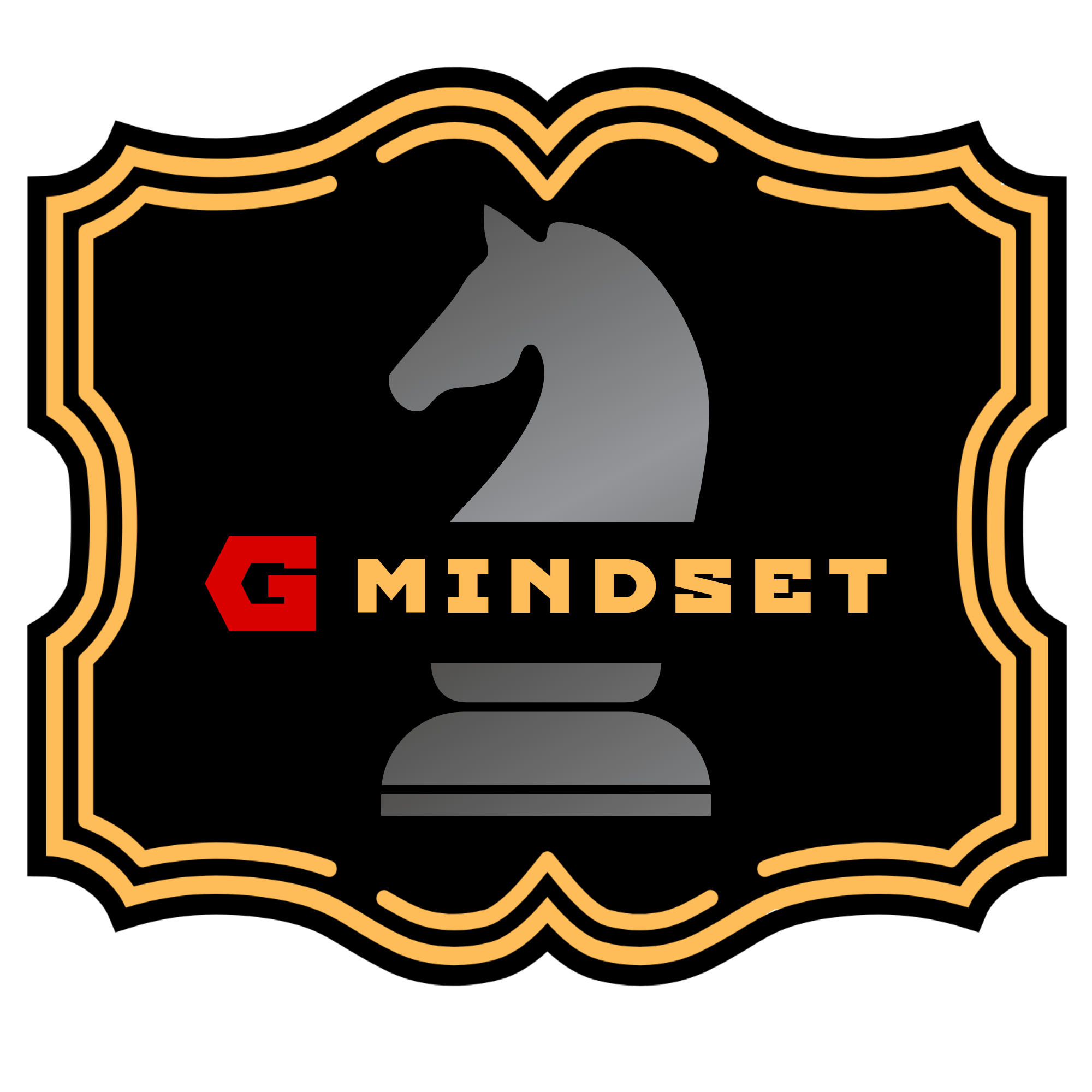 G-Mindset